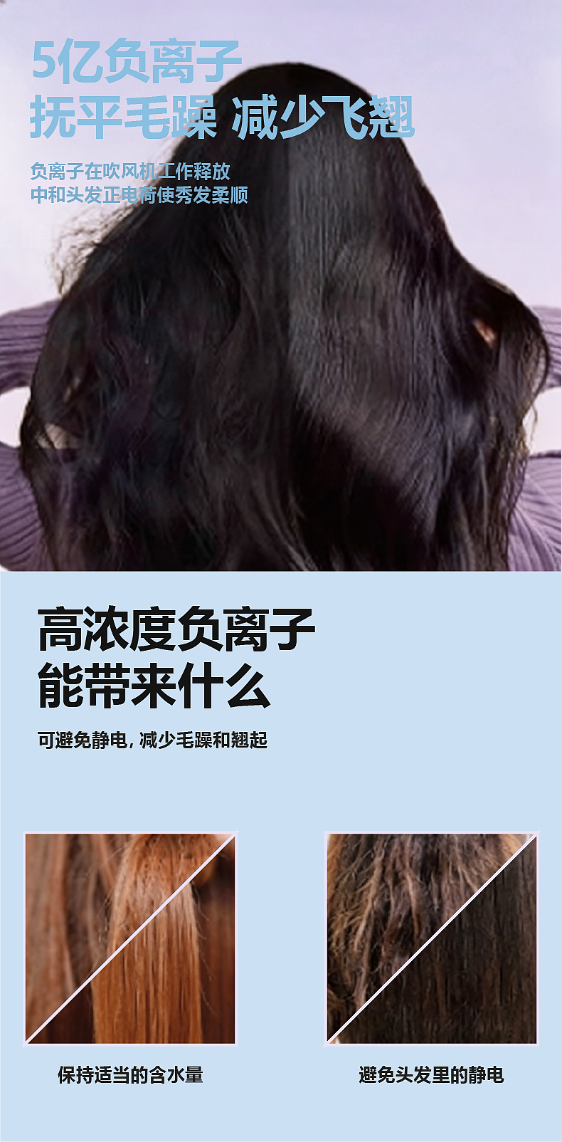吹风机详情页（图ZNDA1OTAyMjAw） - 电商 - 站酷设计师公台兄原创素材 - 站酷ZCOOL
