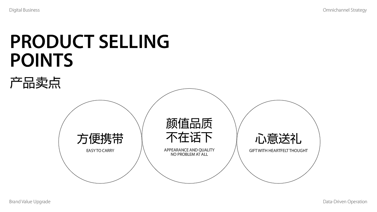 【电商详情】哈尔斯保温杯详情页展示(图ZNDA1OTA5OTU2) - 其他平面 - 站酷设计师纯静7原创素材 - 站酷ZCOOL