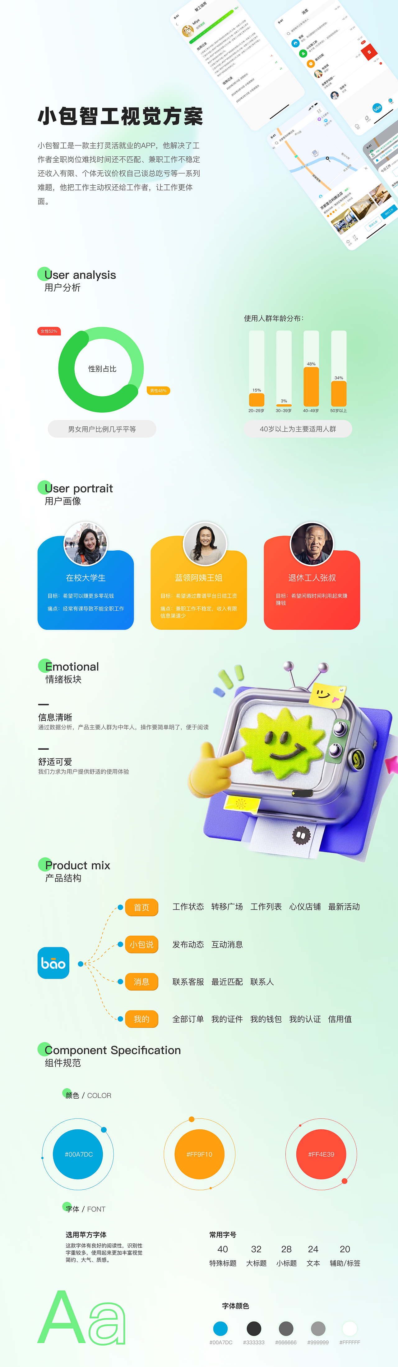UI作品集（图ZNDA1OTEyNTc2） - APP界面 - 站酷设计师guaaa原创素材 - 站酷ZCOOL