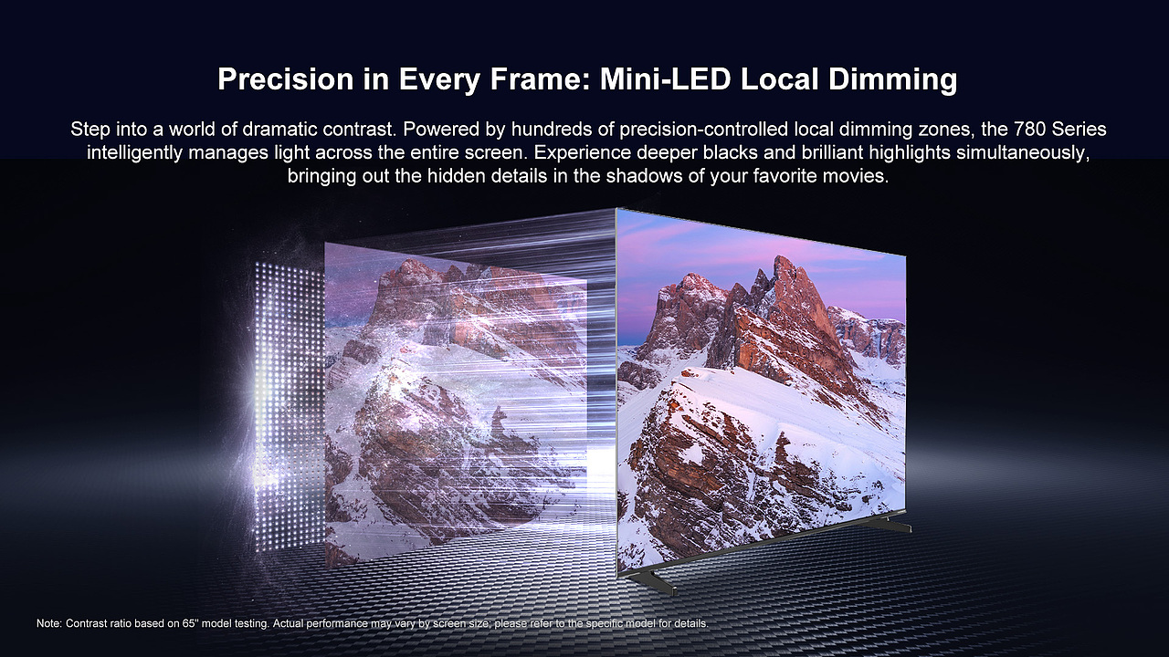 KONAKA 780 Series（圖ZNDA1OTIxMDA4） - 品牌 - 站酷設(shè)計(jì)師風(fēng)間的魚骨頭原創(chuàng)素材 - 站酷ZCOOL