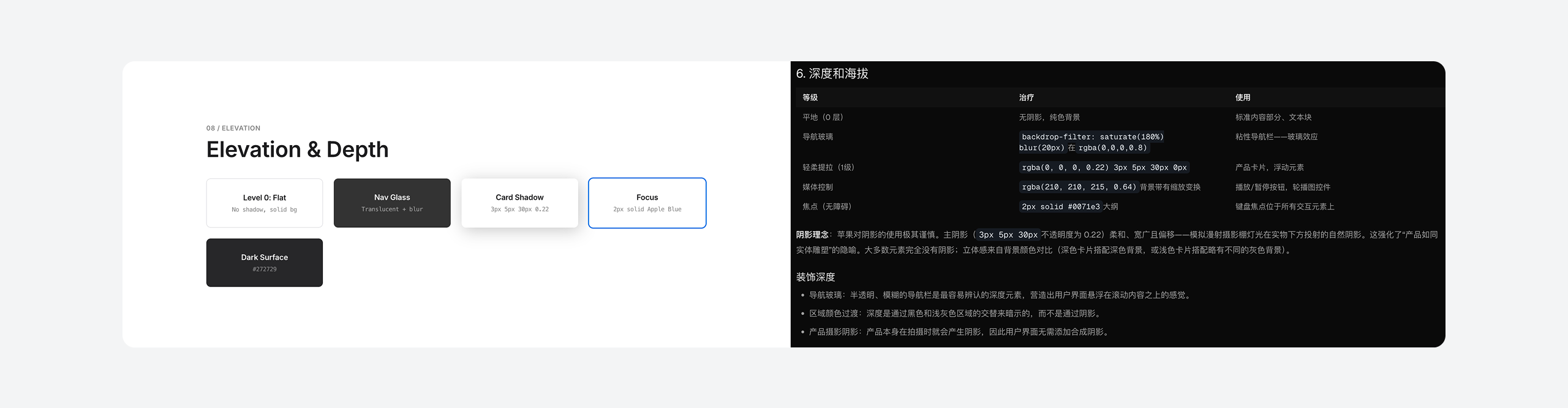 有了DESIGN.md，让AI一键复刻大厂级UI设计（图ZMTU1NTczOTI=） - 观点 - 站酷设计师Clip设计夹原创素材 - 站酷ZCOOL