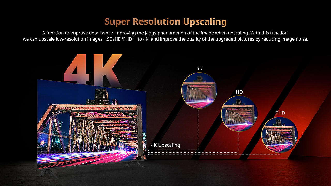 KONKA 684 Series Smart TV（图ZNDA1OTIxNDEy） - 品牌 - 站酷设计师风间的鱼骨头原创素材 - 站酷ZCOOL