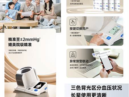 产品宣传 | AI赋能医疗:科大讯飞智能血压计视觉全案
