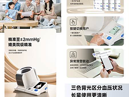 产品宣传 | AI赋能医疗：科大讯飞智能血压计视觉全案