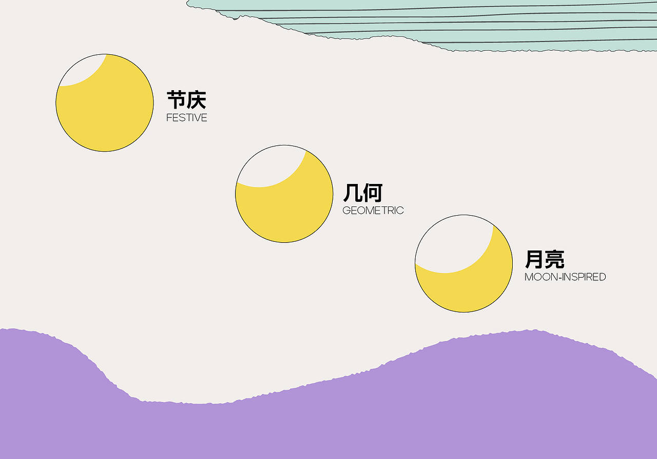 原创月饼品牌视觉设计“界”定新“月”小清新包装设计(图ZNDA1OTI1ODY0) - 品牌 - 站酷设计师CZxiaoyu原创素材 - 站酷ZCOOL