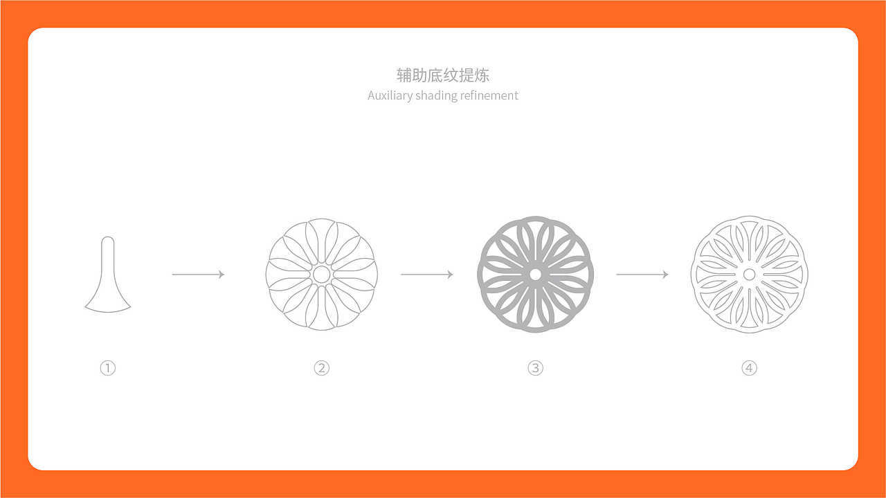 「通然亦美」品牌 LOGO 设计|以东方美学诠释自然之美（图ZNDA1OTI3NDk2） - 品牌 - 站酷设计师鹿野品策原创素材 - 站酷ZCOOL