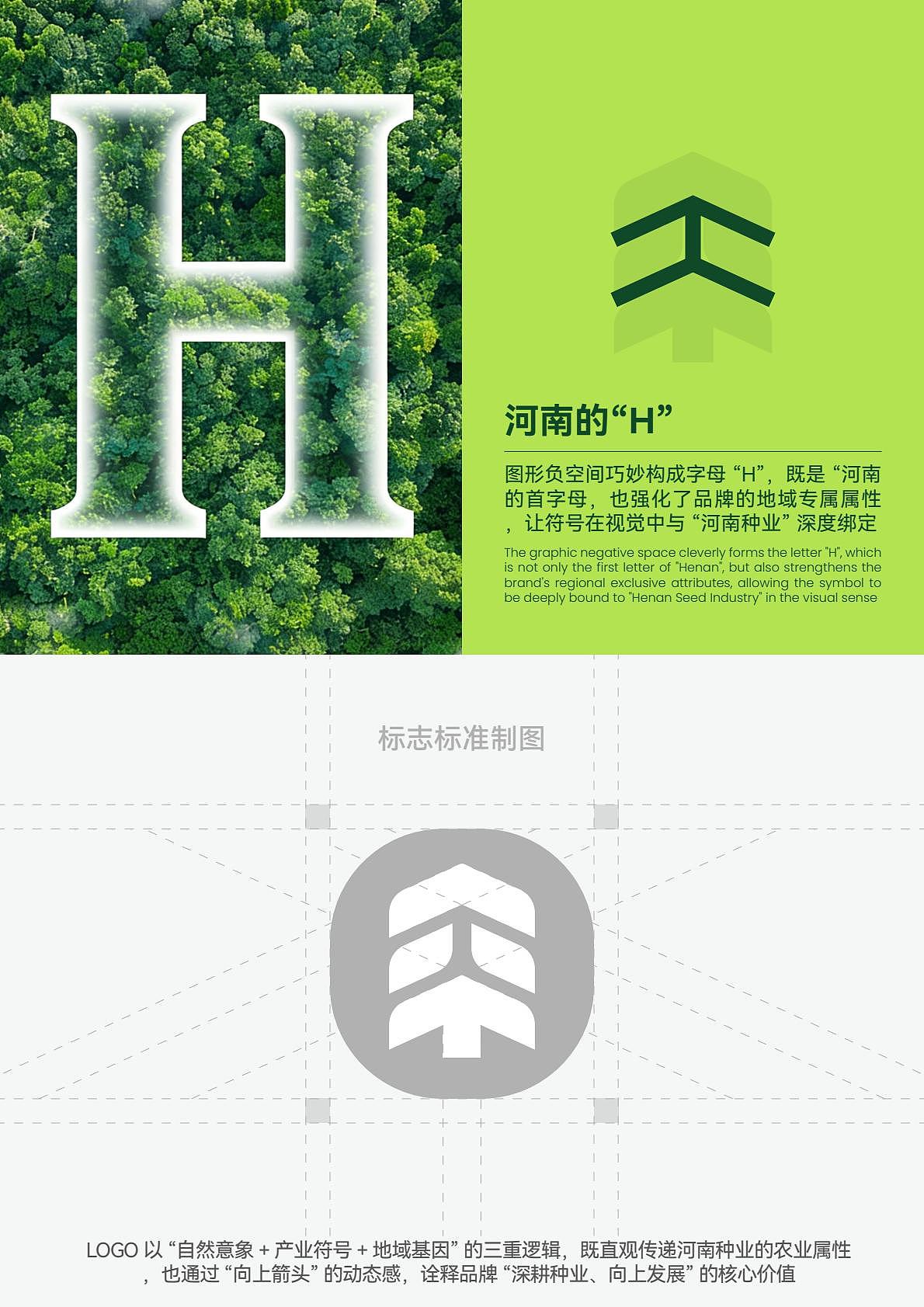 河南种业集团有限公司LOGO设计（图ZNDA1OTMzMjYw） - 品牌 - 站酷设计师原何战略设计原创素材 - 站酷ZCOOL