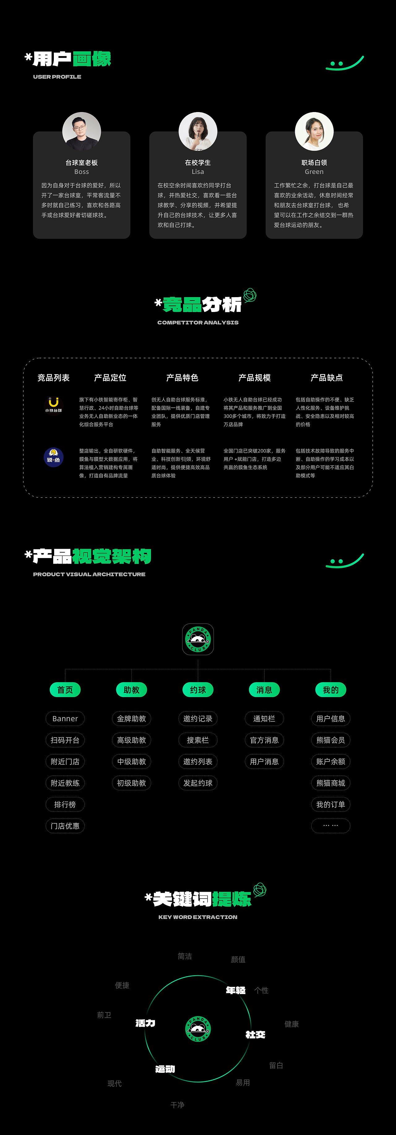 「2021-2026」个人作品集（图ZNDA1OTM2NTA0） - 其他UI - 站酷设计师橡树诗人原创素材 - 站酷ZCOOL
