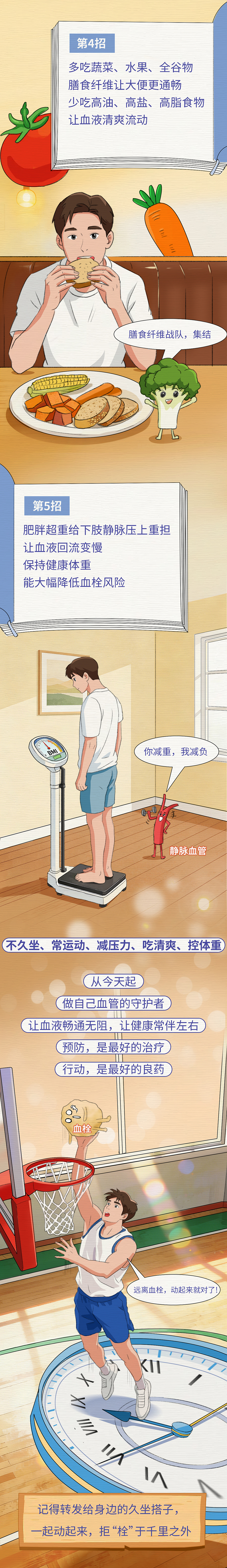 条漫设计 | 栓 Q 了！久坐党必看（健康科普）（图ZNDA1OTM4Nzcy） - 中/长篇漫画 - 站酷设计师小清SJQing原创素材 - 站酷ZCOOL