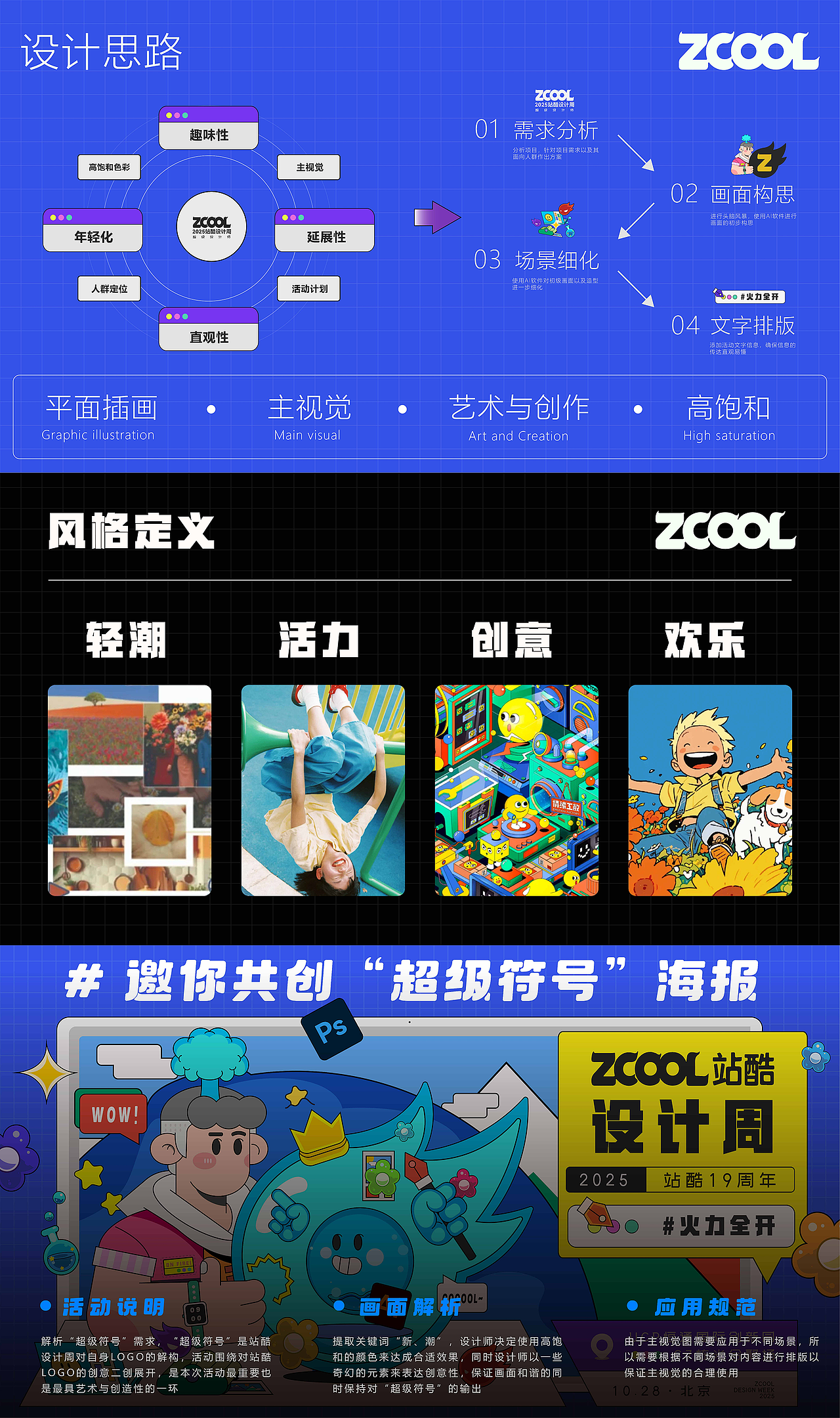 2026视觉设计求职作品集（图ZNDA1OTQyMTE2） - 品牌 - 站酷设计师luobu萝卜原创素材 - 站酷ZCOOL