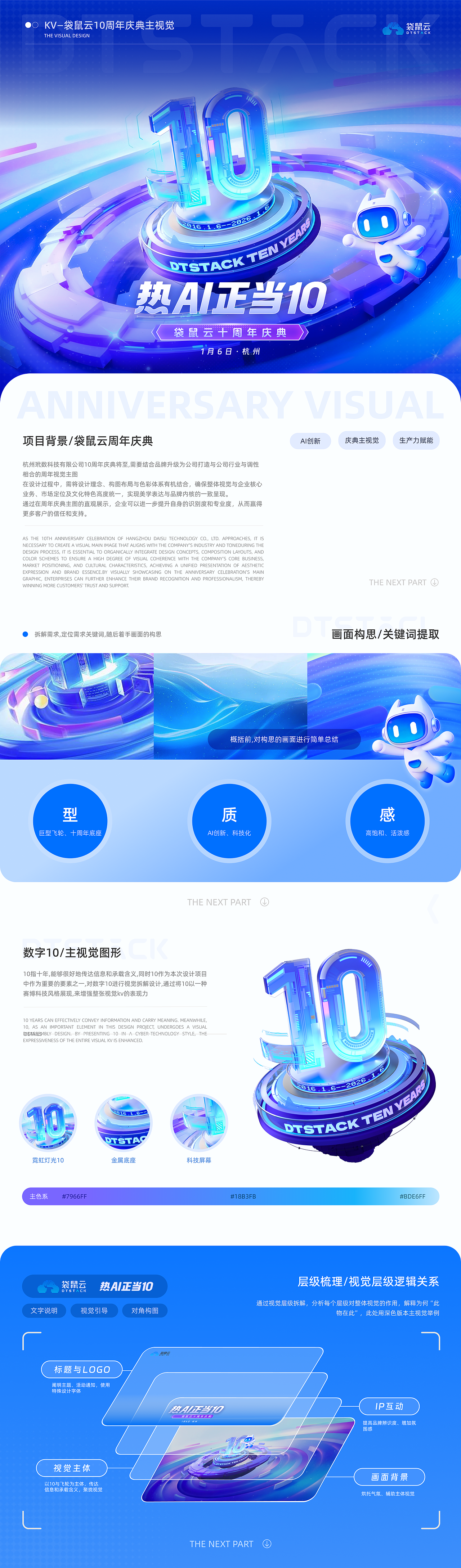 2026视觉设计求职作品集（图ZNDA1OTQyNTY4） - 品牌 - 站酷设计师luobu萝卜原创素材 - 站酷ZCOOL