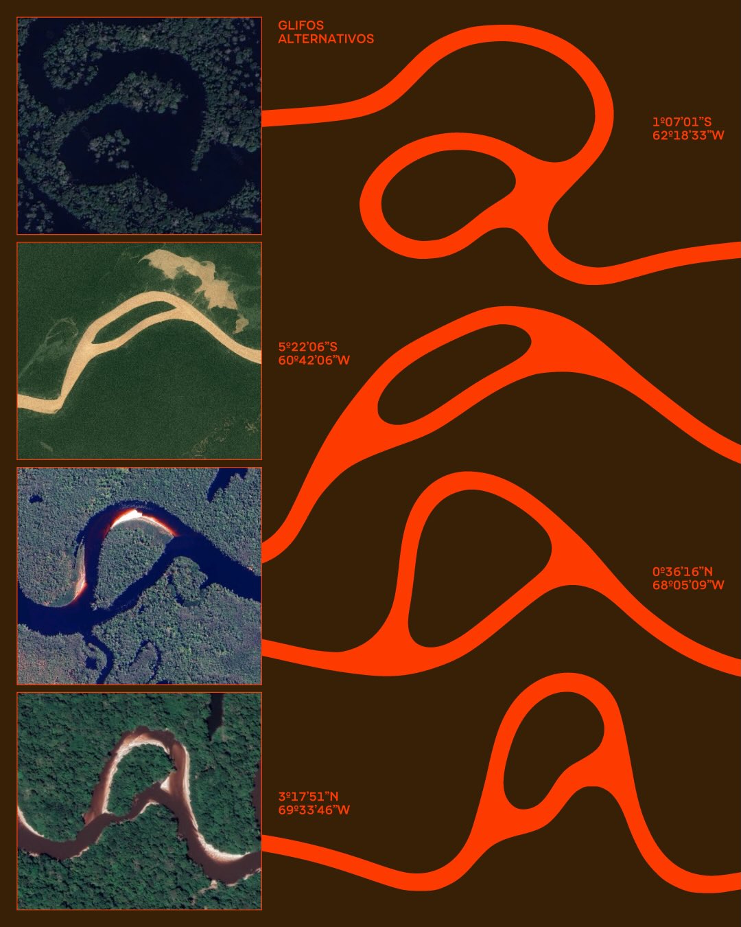 “在地性”如何塑造设计-充满南美风情的巴西亚马逊形象设计 | 365天的好设计 NO.177（图ZMTU1NTg3OTY=） - 观点 - 站酷设计师365天的好设计原创素材 - 站酷ZCOOL