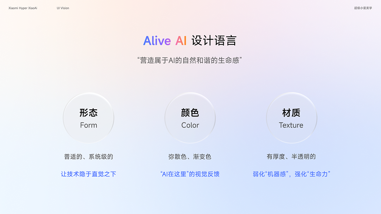 小米超级小爱 Alive AI 美学设计实践(图ZNDA1OTU0OTA0) - APP界面 - 站酷设计师李添吉DESIGN原创素材 - 站酷ZCOOL