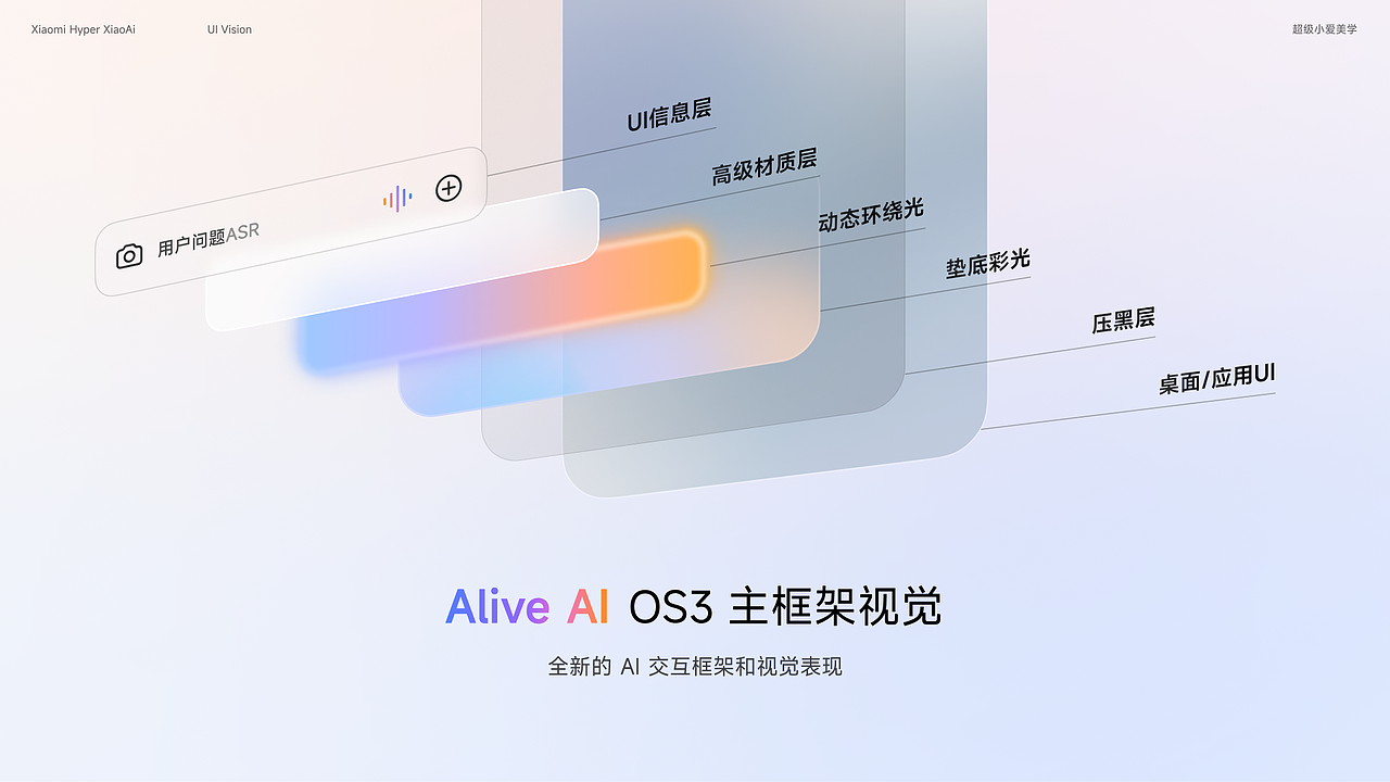 小米超级小爱 Alive AI 美学设计实践(图ZNDA1OTU1NTQ4) - APP界面 - 站酷设计师李添吉DESIGN原创素材 - 站酷ZCOOL