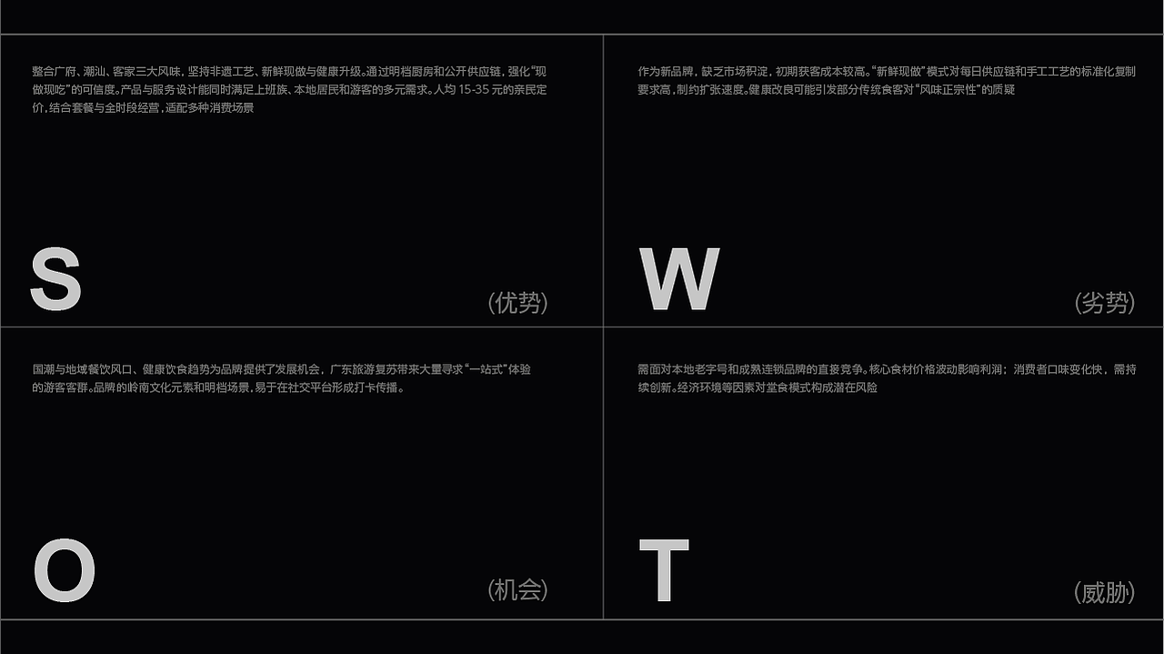 岭南三食记品牌全案（图ZNDA1OTU2ODY4） - 品牌 - 站酷设计师理想的爱原创素材 - 站酷ZCOOL