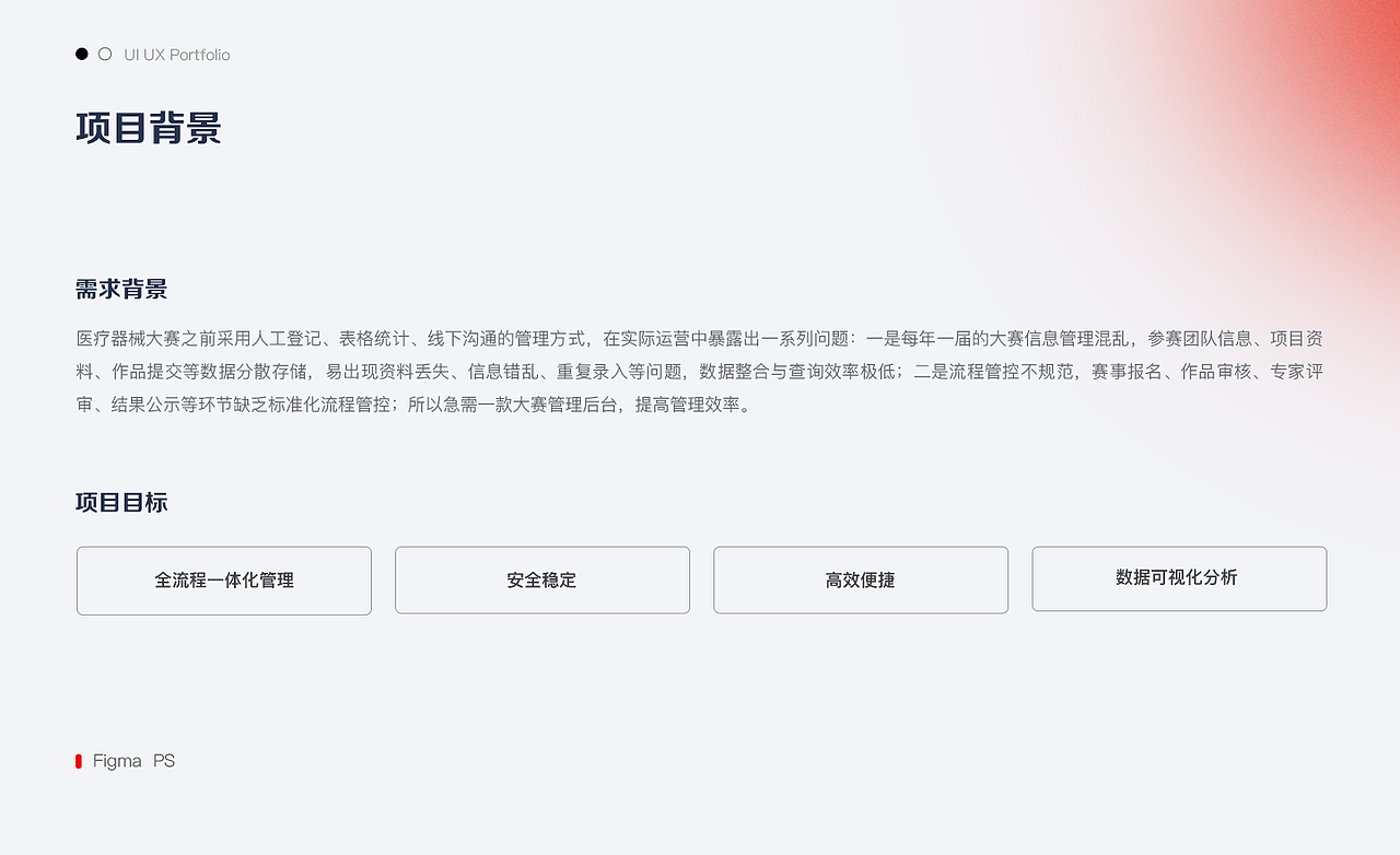UI/UX 设计作品集（图ZNDA1OTYyMjg0） - 交互/UE - 站酷设计师Z70814219原创素材 - 站酷ZCOOL