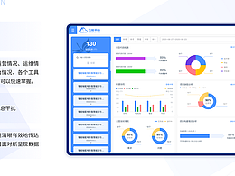 研發(fā)管理團隊的駕駛艙：研發(fā)管理看板UI/UX設(shè)計