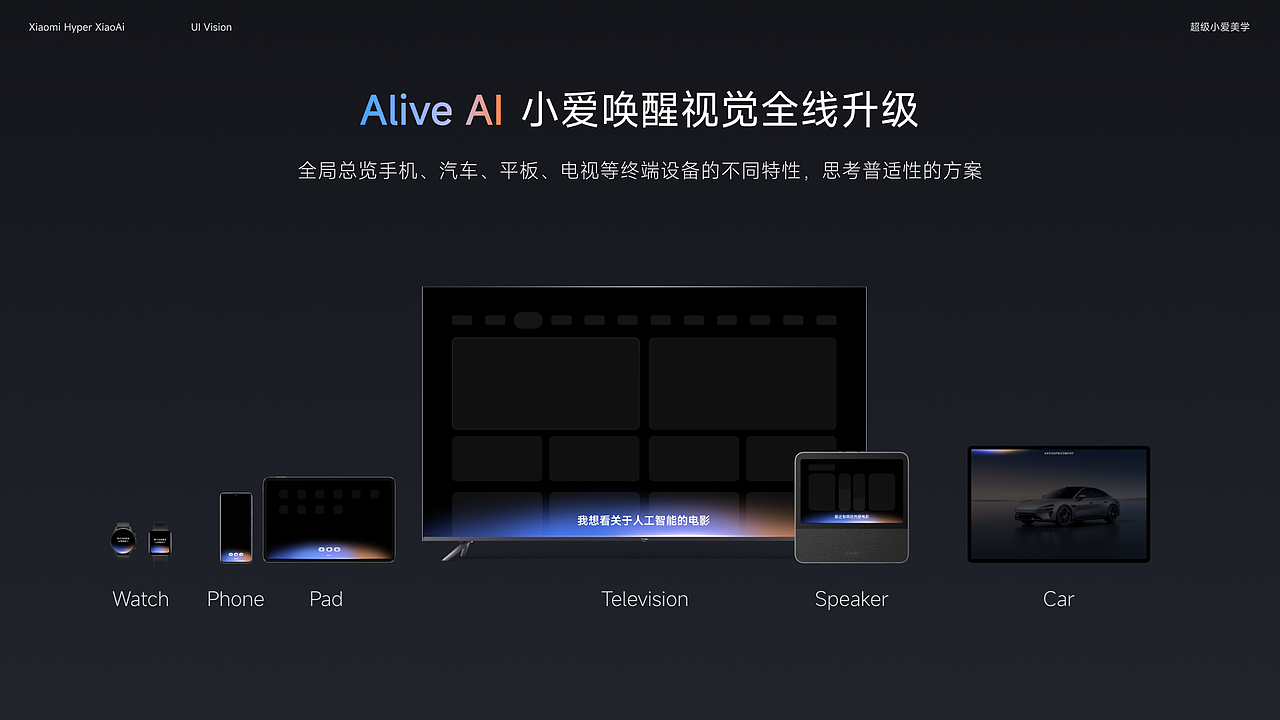 小米超级小爱 Alive AI 美学设计实践(图ZNDA2MDAwMjAw) - APP界面 - 站酷设计师李添吉DESIGN原创素材 - 站酷ZCOOL