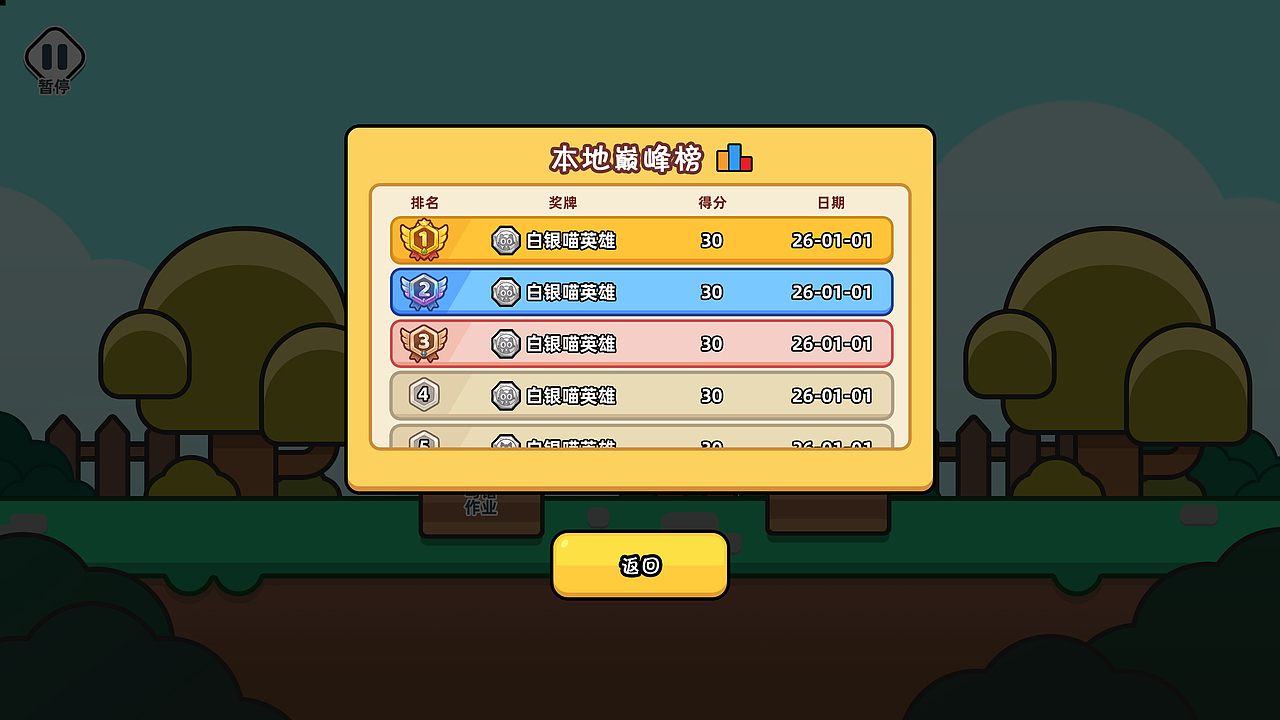 24项心理测试+呐喊猫（图ZNDA2MDAwMzg0） - 游戏UI - 站酷设计师多古_Toku原创素材 - 站酷ZCOOL