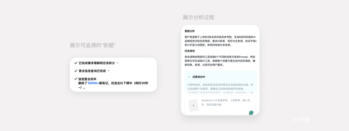 渡过AI幼年期：从行为出发，AX设计中的5个关键gap（图ZMTU1NjEyMDA=） - 观点 - 站酷设计师Zi零原创素材 - 站酷ZCOOL