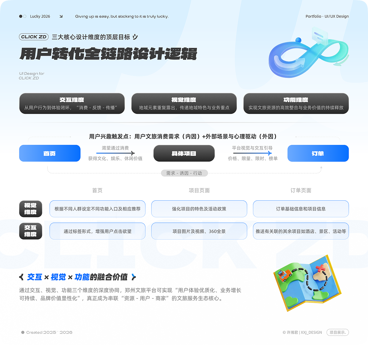 【2026】作品集（图ZNDA2MDAzMTk2） - 其他UI - 站酷设计师米六米九原创素材 - 站酷ZCOOL
