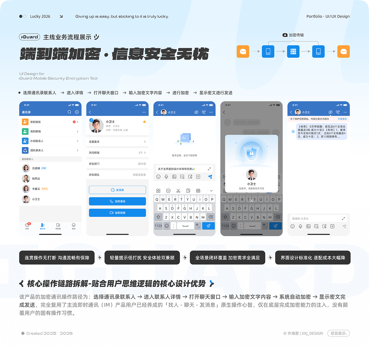 【2026】作品集（图ZNDA2MDAzMTEy） - 其他UI - 站酷设计师米六米九原创素材 - 站酷ZCOOL