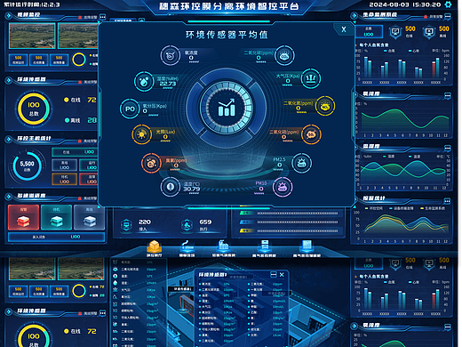 穗森环控膜分离环境智控平台
