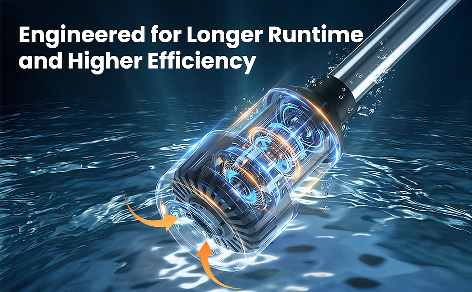 户外水泵电商视觉设计Amazon工具类目主图方案（图ZNDA2MDA5MDg0） - 电商 - 站酷设计师yumikyo原创素材 - 站酷ZCOOL