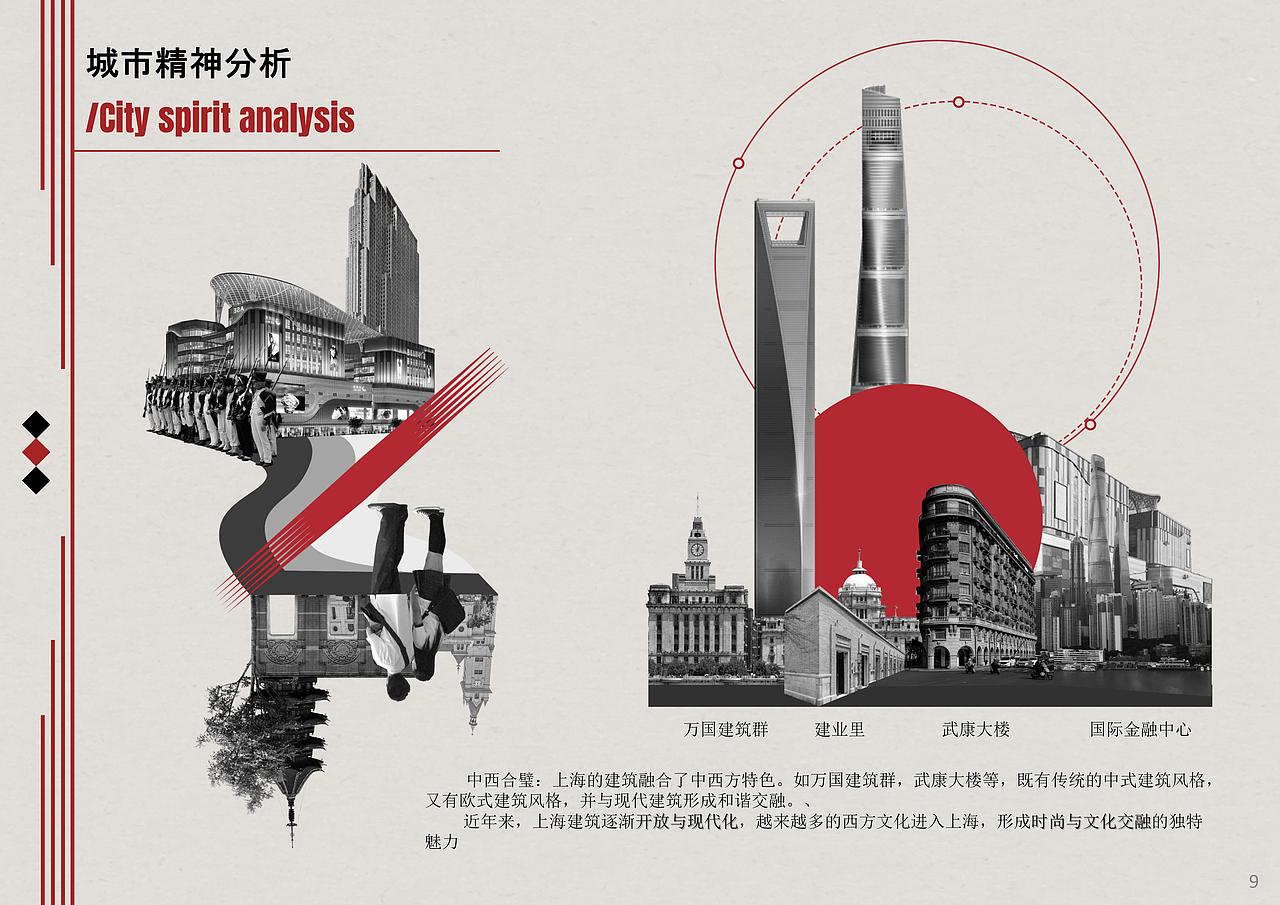 上海徐汇区建国西路旧建筑改造（图ZNDA2MDExNDAw） - 商业空间设计 - 站酷设计师BRICKbond原创素材 - 站酷ZCOOL