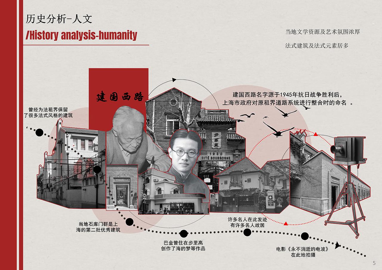 上海徐汇区建国西路旧建筑改造（图ZNDA2MDExMzg0） - 商业空间设计 - 站酷设计师BRICKbond原创素材 - 站酷ZCOOL