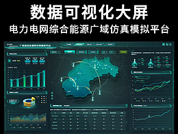 綜合能源廣域仿真模擬平臺數(shù)據(jù)可視化大屏軟件界面UI