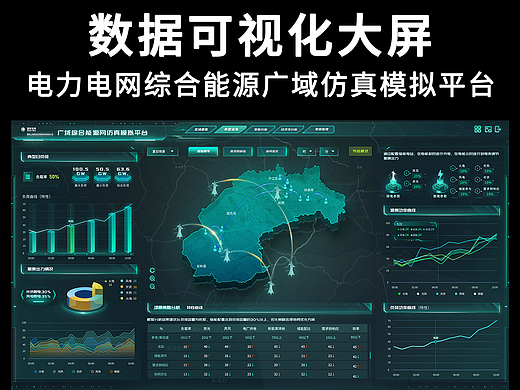 综合能源广域仿真模拟平台数据可视化大屏软件界面UI