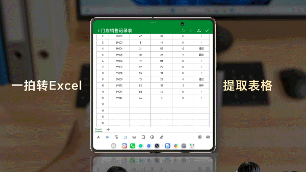 YOYO拍照转文档 宣传视频（图ZNDA2MDM0Nzk2） - Motion Graphic - 站酷设计师MagicOS原创素材 - 站酷ZCOOL