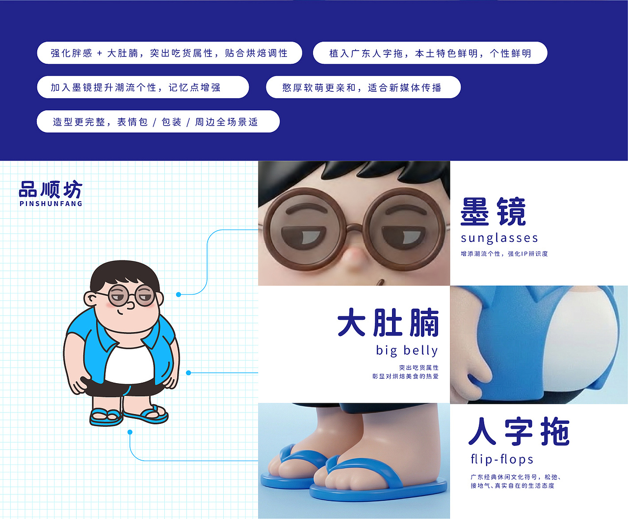 【IP】品顺坊形象升级（图ZNDA2MDM1ODg4） - IP形象 - 站酷设计师种鱼原创素材 - 站酷ZCOOL