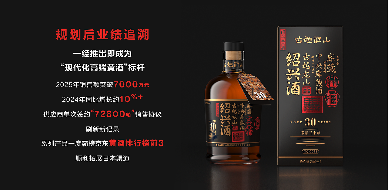 喜鹊发布:产品升级,老字号普遍面临的三座大山(图ZNDA2MDM3MDgw) - 包装 - 站酷设计师喜鹊战略原创素材 - 站酷ZCOOL