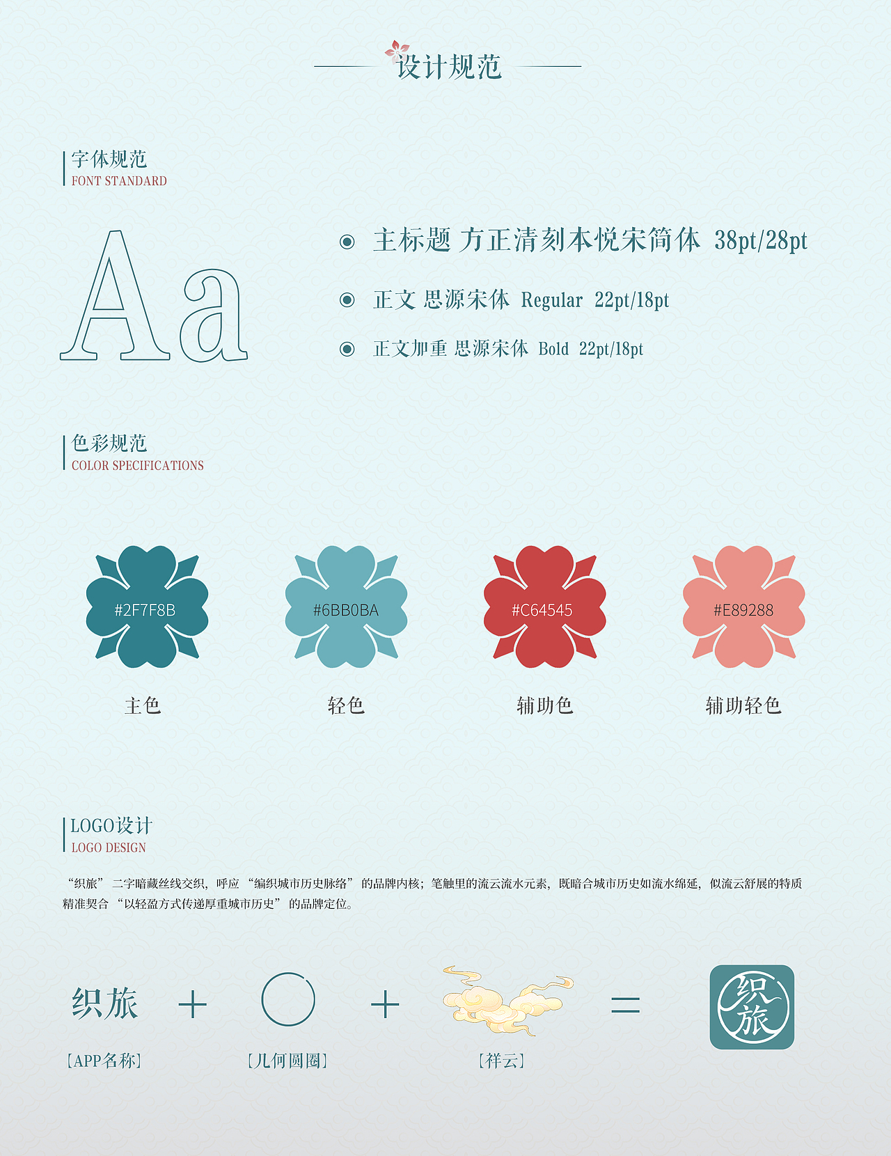 织旅 文旅APP | UI设计（图ZNDA2MDM4MjY4） - APP界面 - 站酷设计师蕾塞_原创素材 - 站酷ZCOOL