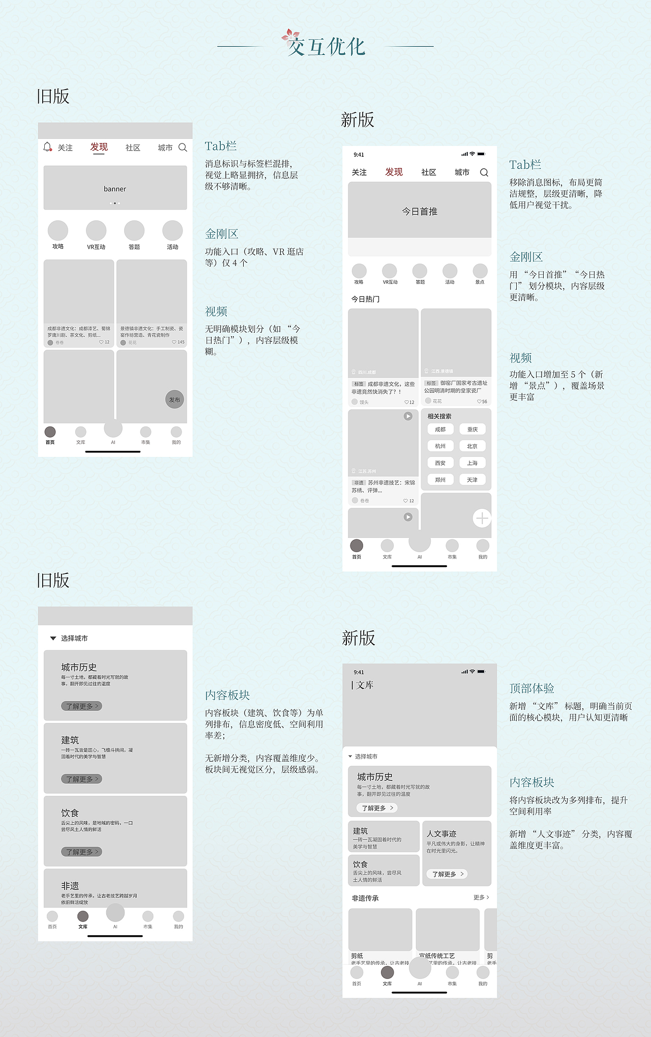 织旅 文旅APP | UI设计（图ZNDA2MDM4MzEy） - APP界面 - 站酷设计师蕾塞_原创素材 - 站酷ZCOOL