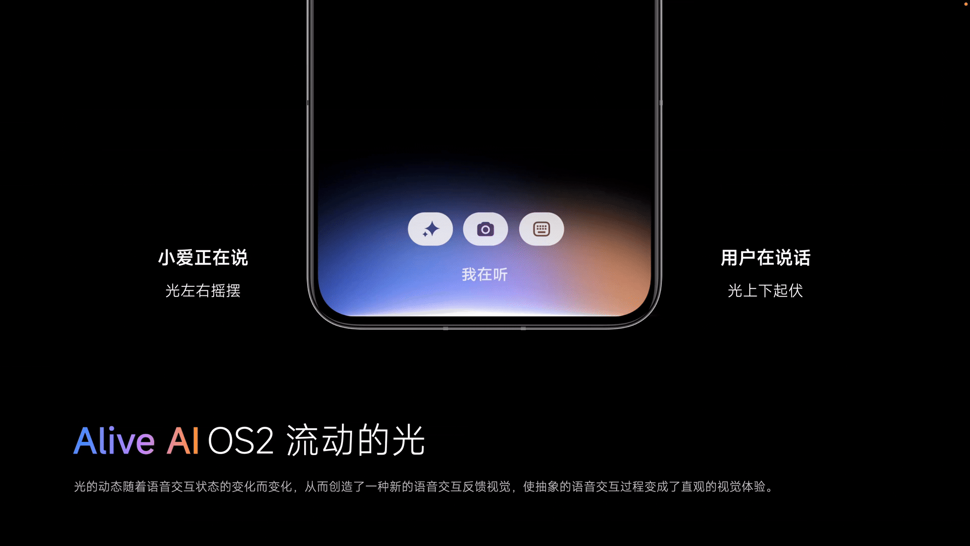 小米超级小爱 Alive AI 美学设计实践（图ZNDA2MDM5Mjc2） - APP界面 - 站酷设计师李添吉DESIGN原创素材 - 站酷ZCOOL
