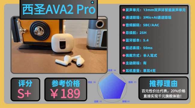 蓝牙耳机什么牌子的音质最好佩戴舒适？十大口碑最好蓝牙耳机分享（图ZMTU1NjMxMzY=） - 评测 - 站酷设计师咕噜小熊原创素材 - 站酷ZCOOL