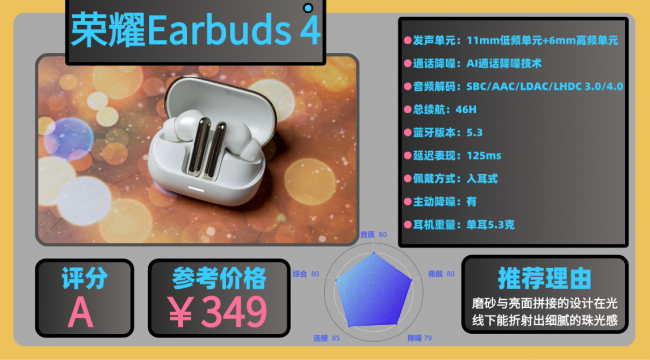 蓝牙耳机什么牌子的音质最好佩戴舒适？十大口碑最好蓝牙耳机分享（图ZMTU1NjMxODA=） - 评测 - 站酷设计师咕噜小熊原创素材 - 站酷ZCOOL