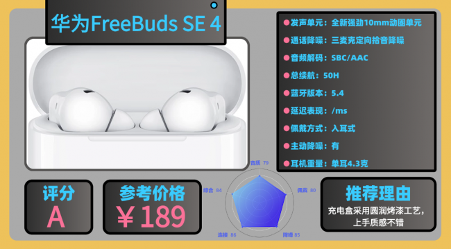 蓝牙耳机什么牌子的音质最好佩戴舒适？十大口碑最好蓝牙耳机分享（图ZMTU1NjMxODg=） - 评测 - 站酷设计师咕噜小熊原创素材 - 站酷ZCOOL