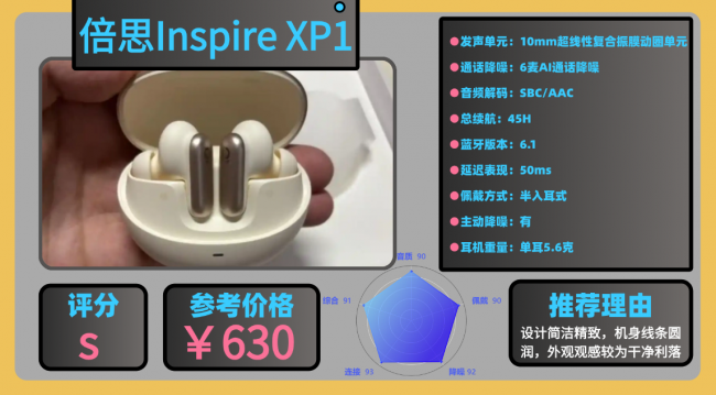 蓝牙耳机什么牌子的音质最好佩戴舒适？十大口碑最好蓝牙耳机分享（图ZMTU1NjMxOTY=） - 评测 - 站酷设计师咕噜小熊原创素材 - 站酷ZCOOL
