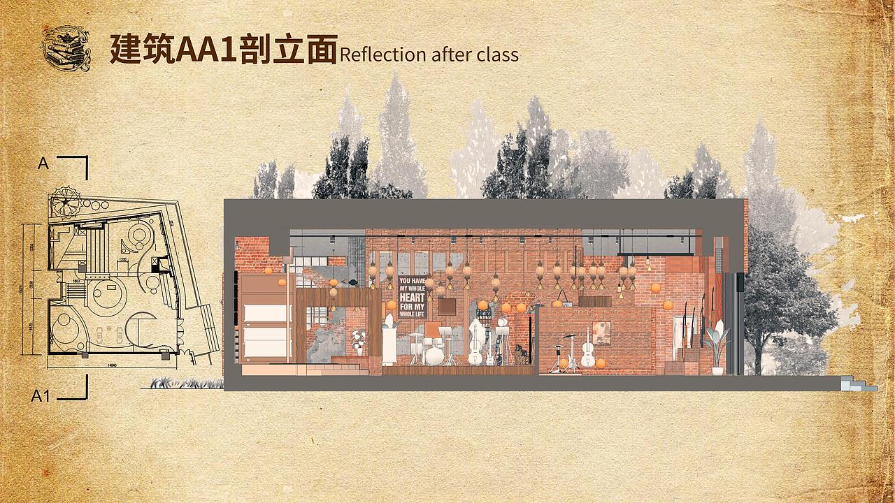 商业空间设计（图ZNDA2MDQ3ODYw） - 商业空间设计 - 站酷设计师BRICKbond原创素材 - 站酷ZCOOL