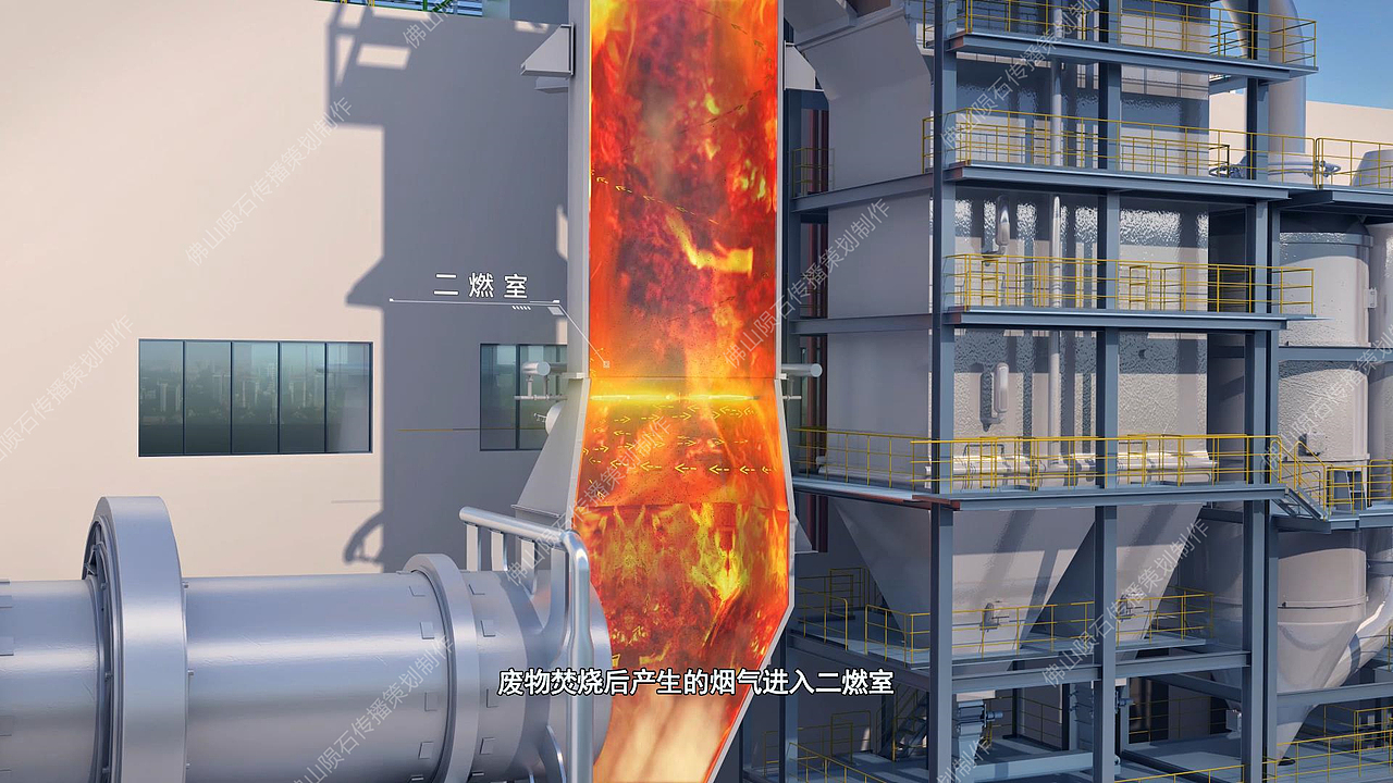 垃圾变电能？深圳垃圾焚烧 3D 动画看懂黑科技（图ZNDA2MDY3MTE2） - 动画片 - 站酷设计师陨石三维动画阿容原创素材 - 站酷ZCOOL