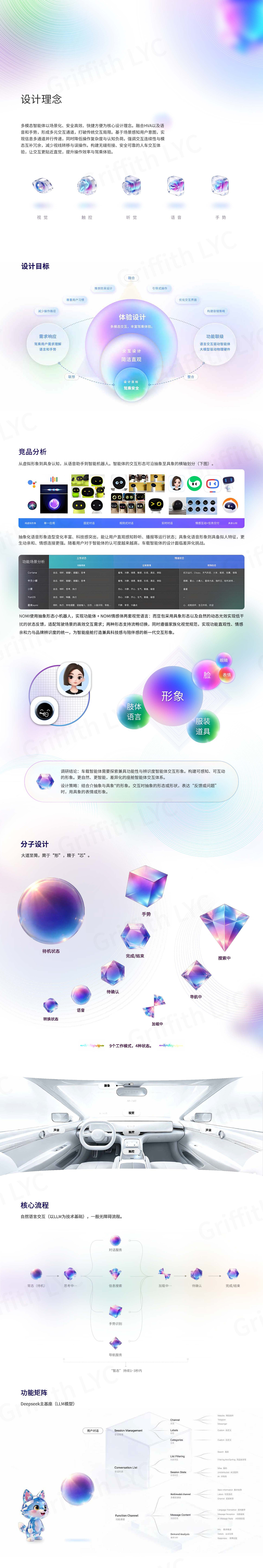 记录（图ZNDA2MDcyMjY4） - 交互/UE - 站酷设计师GAINAX原创素材 - 站酷ZCOOL