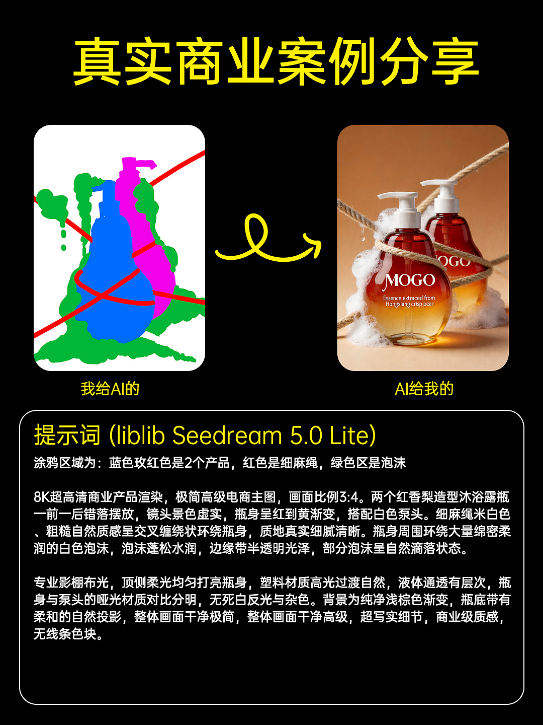 提示词/教程，AIGC精准控图洗护类商业摄影（图ZNDA2MDc5NjYw） - AI作品 - 站酷设计师Sophia妃原创素材 - 站酷ZCOOL