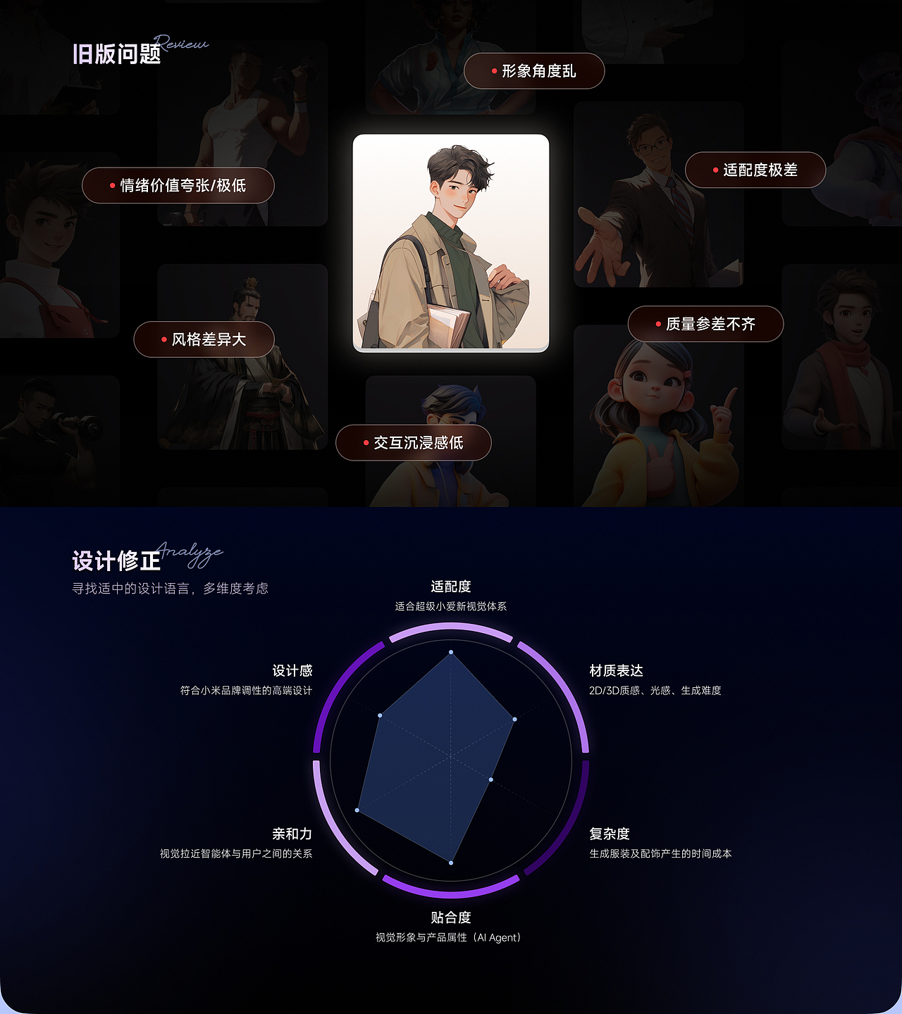用户体验视觉设计作品集 - 尚书丞(图ZNDA2MDg1NzY0) - 品牌 - 站酷设计师Z64758019原创素材 - 站酷ZCOOL