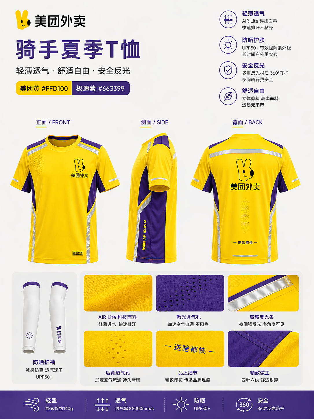 疾风行者 · 城市机能骑行套装(图ZNDA2MDg5NjUy) - AI作品 - 站酷设计师词元跳动原创素材 - 站酷ZCOOL