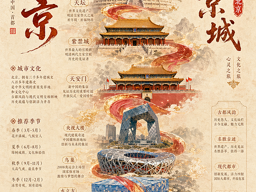 城市印象海報(bào)（個(gè)人主頁-ZNzM1MTY3MDQ=） - 海報(bào) - 站酷設(shè)計(jì)師簡(jiǎn)成揚(yáng)原創(chuàng)素材 - 站酷ZCOOL