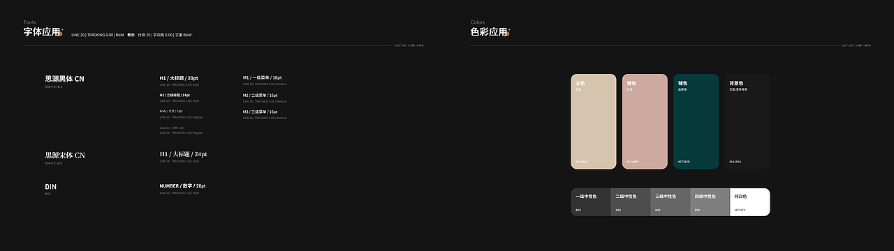 2025~2026年CIM数字孪生项目汇总(UE5技术)（图ZNDA2MDk5NDIw） - 软件界面 - 站酷设计师KOMI_可米设计原创素材 - 站酷ZCOOL